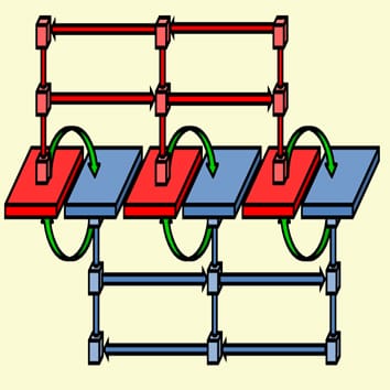 Towards aspect-oriented plant modelling