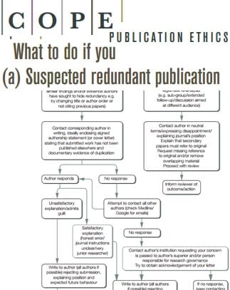Ethics and “Such studies taking these factors into account may eventually lead to our better, comprehensive understanding of the association between the”