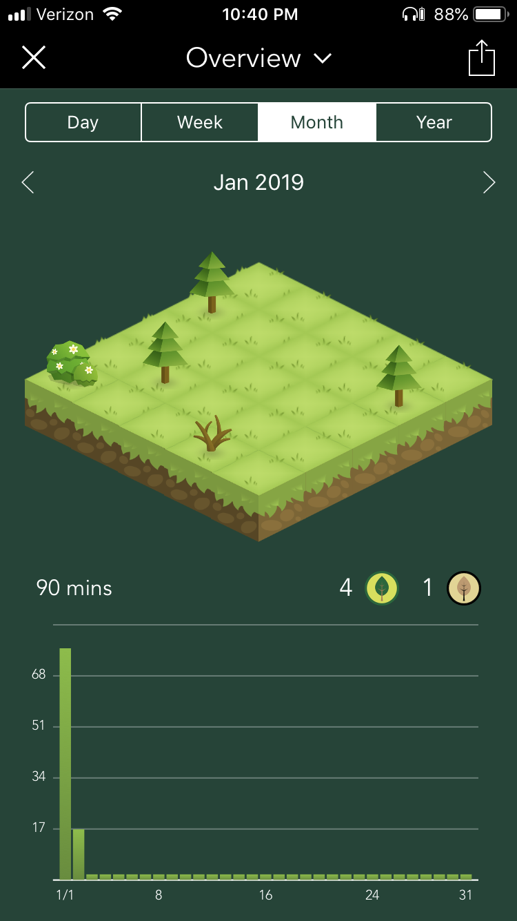A gridded plane with a few trees planted on it