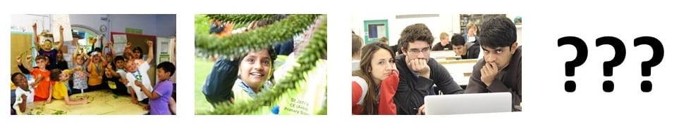 The Big Botany Challenge – promoting passion for plants in our schools!