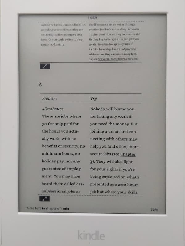 A much-needed guide to Being Well