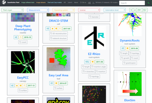A screenshot of the Quantitative Plant website. The header shows links to image software tools, image datasets, and plant and crop models at the top. There are also links to API, submit, about, and citing the website. There are 180 tools, 31 datasets, and 101 models currently archived. There is also a text box for conducting searches. The subheader has dropdown menus where plant organ, measurements, operating system, license type and automation level can be chosen. Below that, the image has boxes for a selection of models including their name, logo or representative image, plant organ type, measurement, icons representing operating system, and year of inclusion in the database.