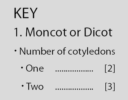 Answer: Not Lamarck(!)