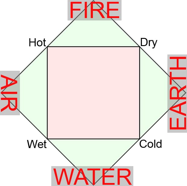 Image: Wikimedia Commons.