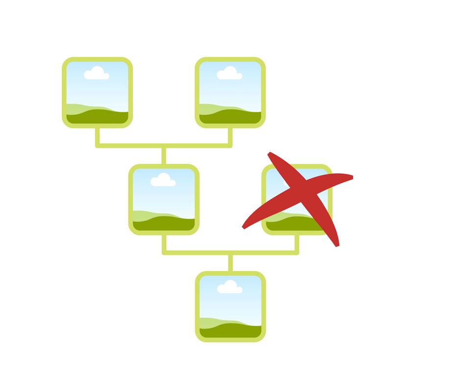 Diagram of a partially dead phylogeny.