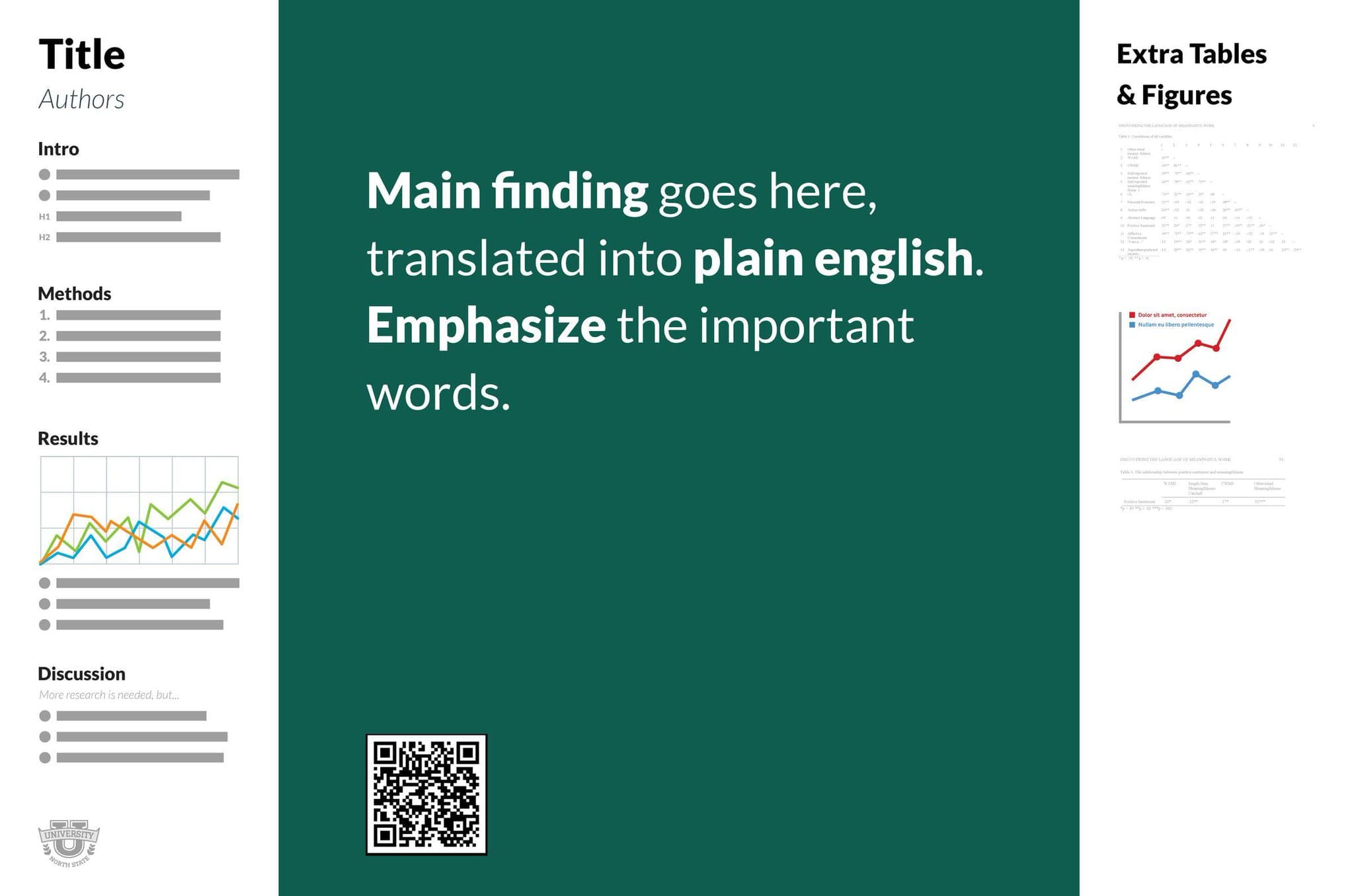 Presenting a poster at a conference?