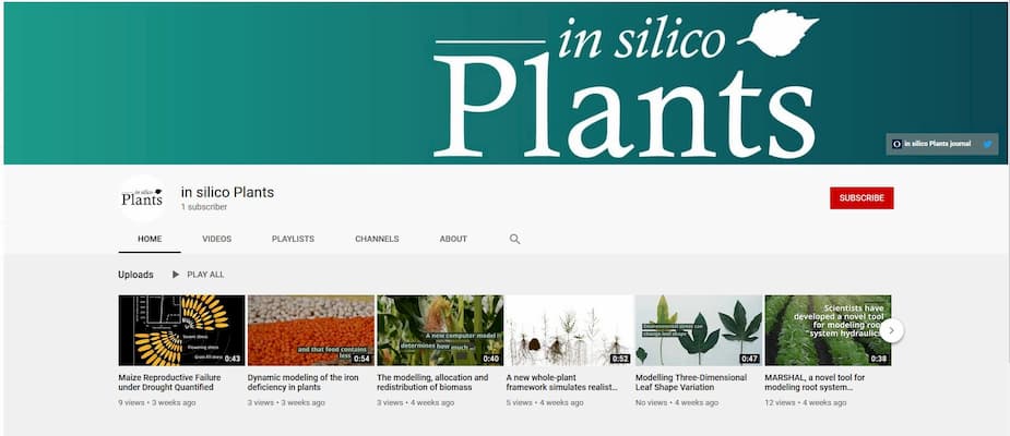 in silico Plants Maximizes the Visibility of Your Paper